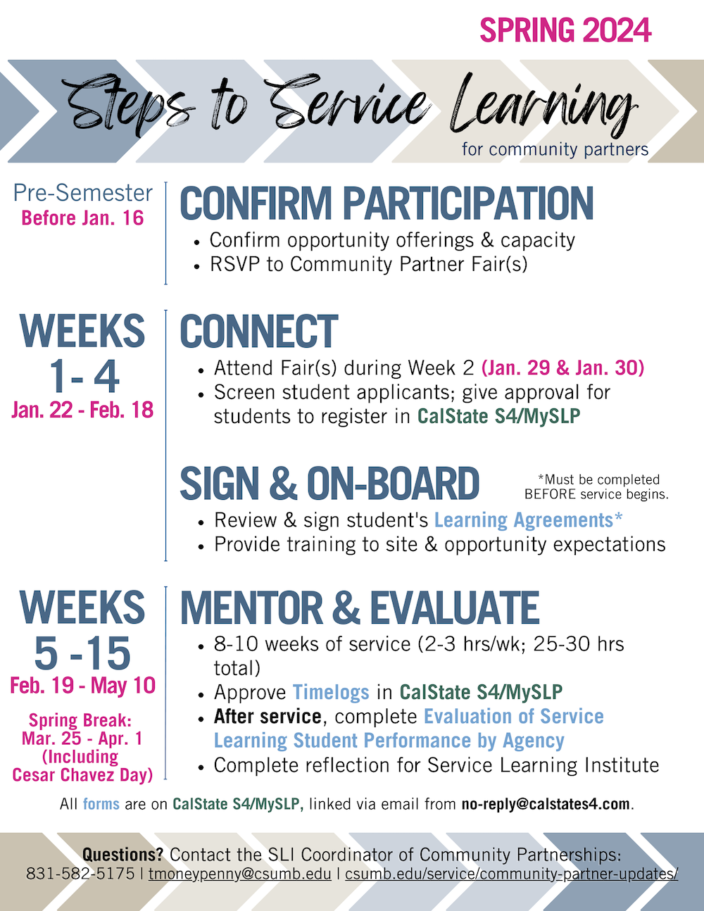 Spring 2024 dates and activities for service learning partner organizations