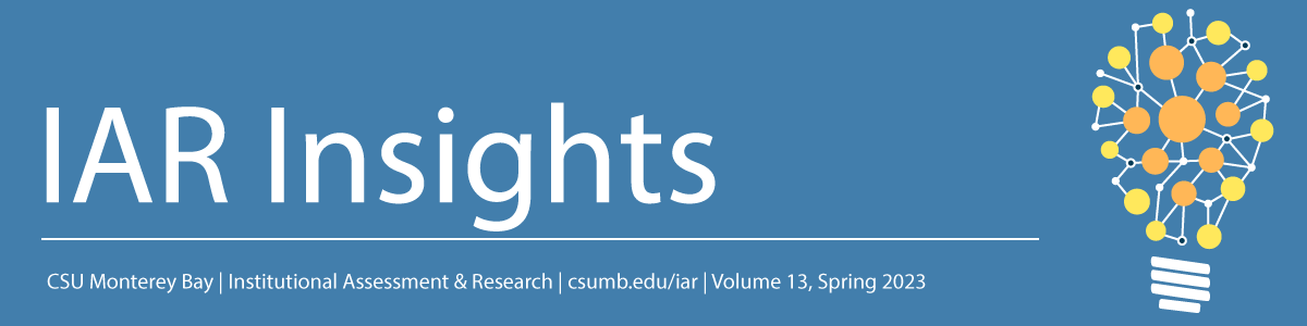 IAR Insights, CSUMB Insitutitonal Assessment & Research, Volume 13, Spring 2023