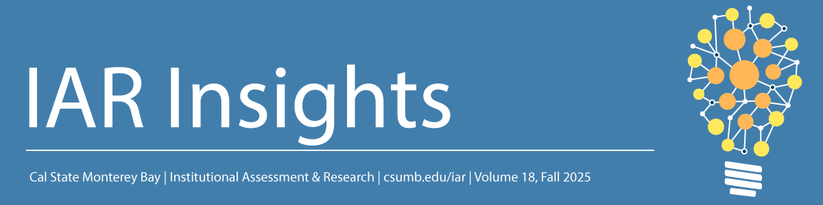 IAR Insights, Cal State Monterey Bay, Institutional Assessment & Research, csumb.edu/iar, Volume 18, Fall 2025