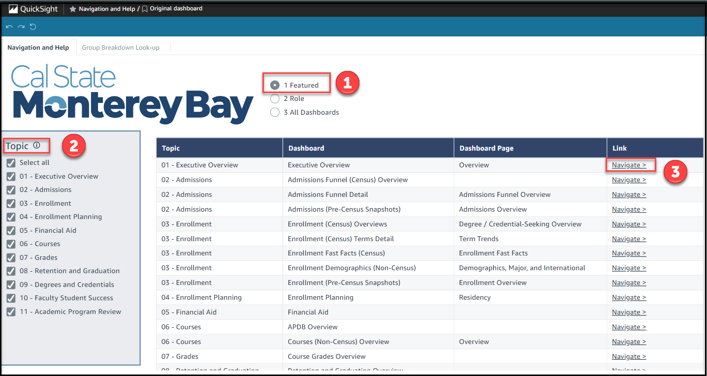 Screenshot of Navigation and Help dashboard from Campus Data Warehouse illustrating 