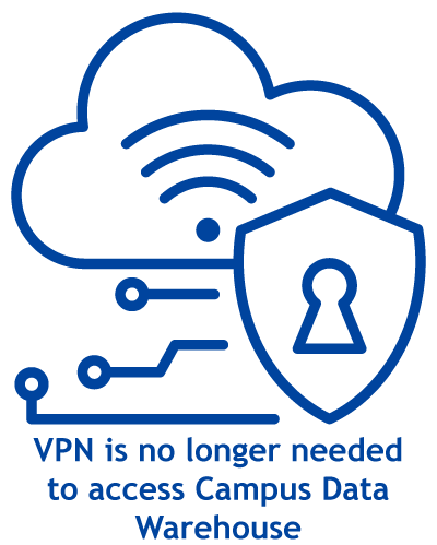 VPN is no longer needed to access Campus Data Warehouse