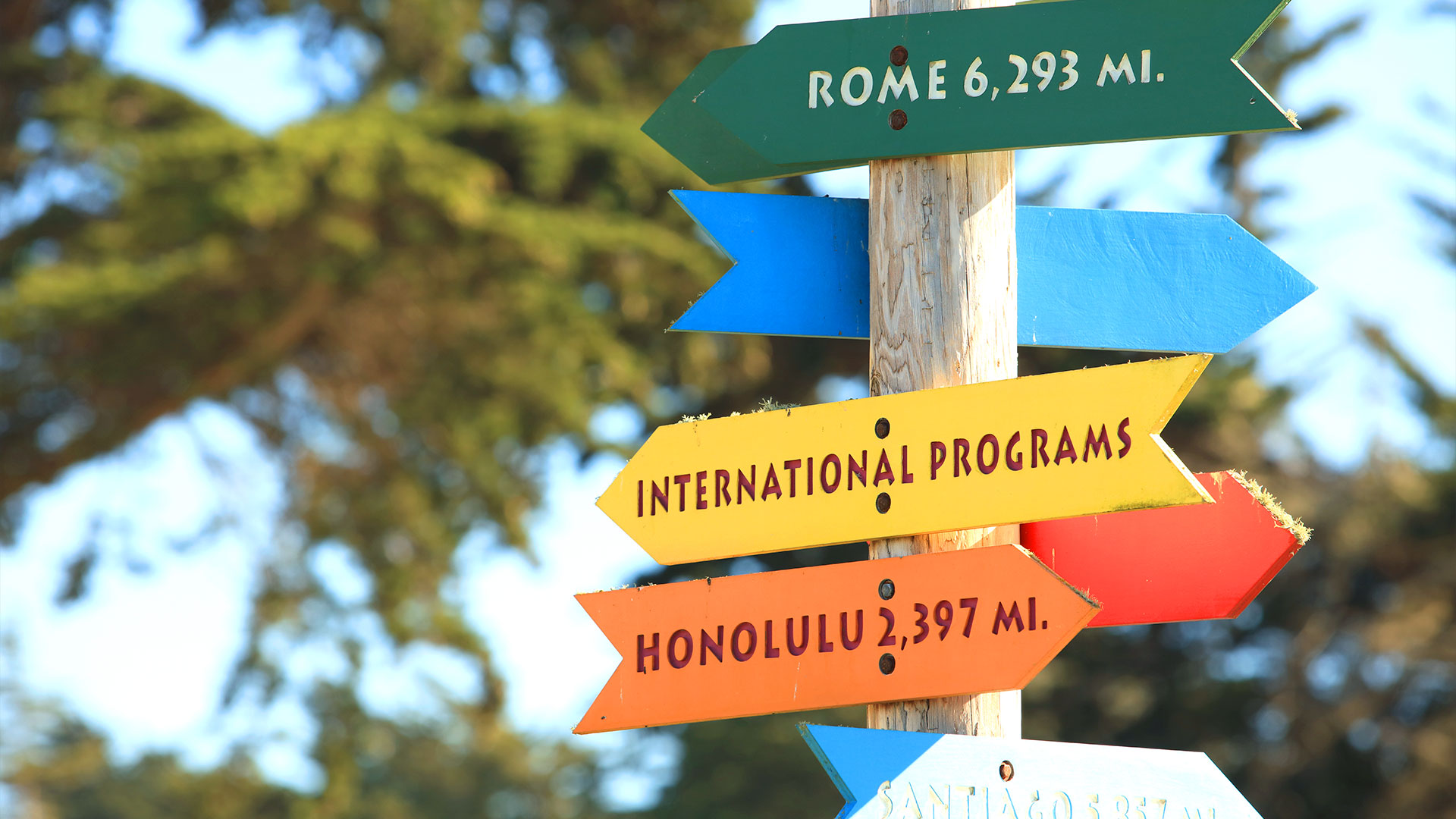 Sign post with country names and distances