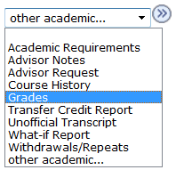Grades