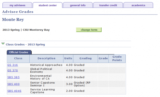 Official Grades
