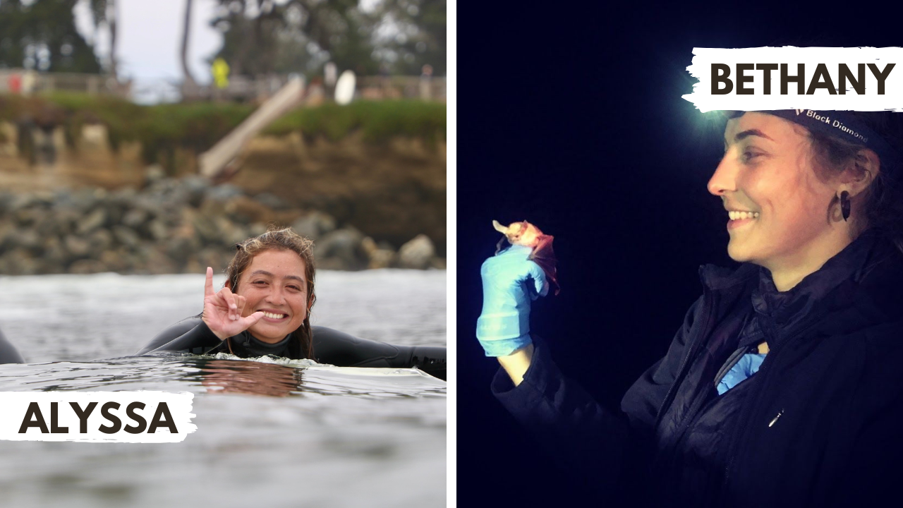 Two images side by side: the left shows a person in water labeled 