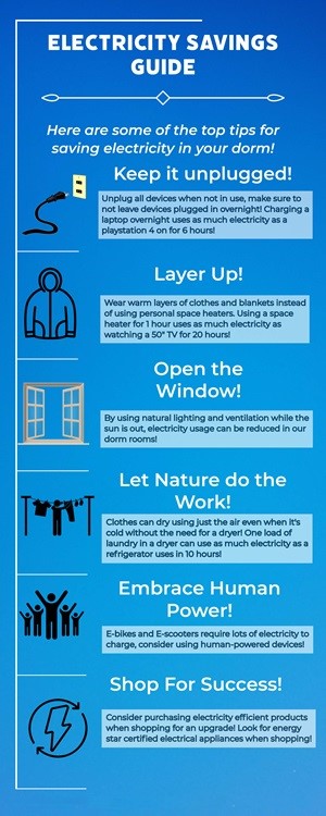 Electricity Reduction Guide