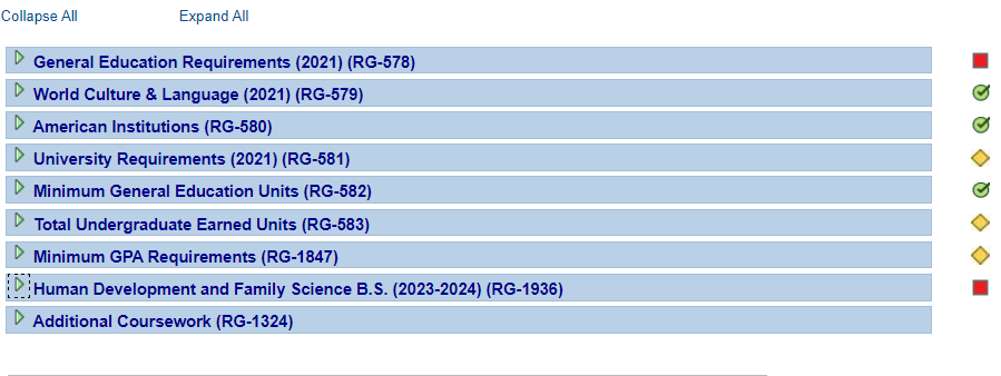 Screenshot of the groups of requirements in OASIS