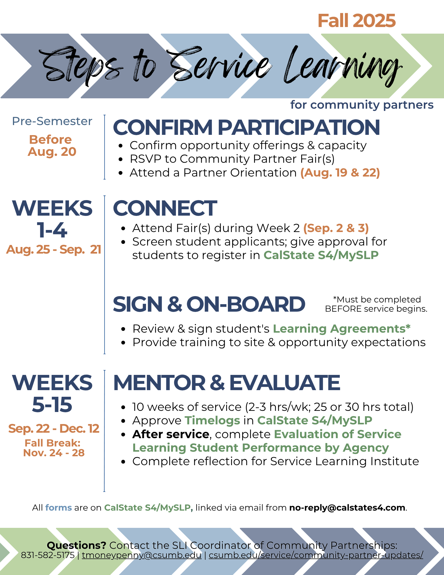 An ideal timeline of Fall 2025 semester tasks for service learning partners