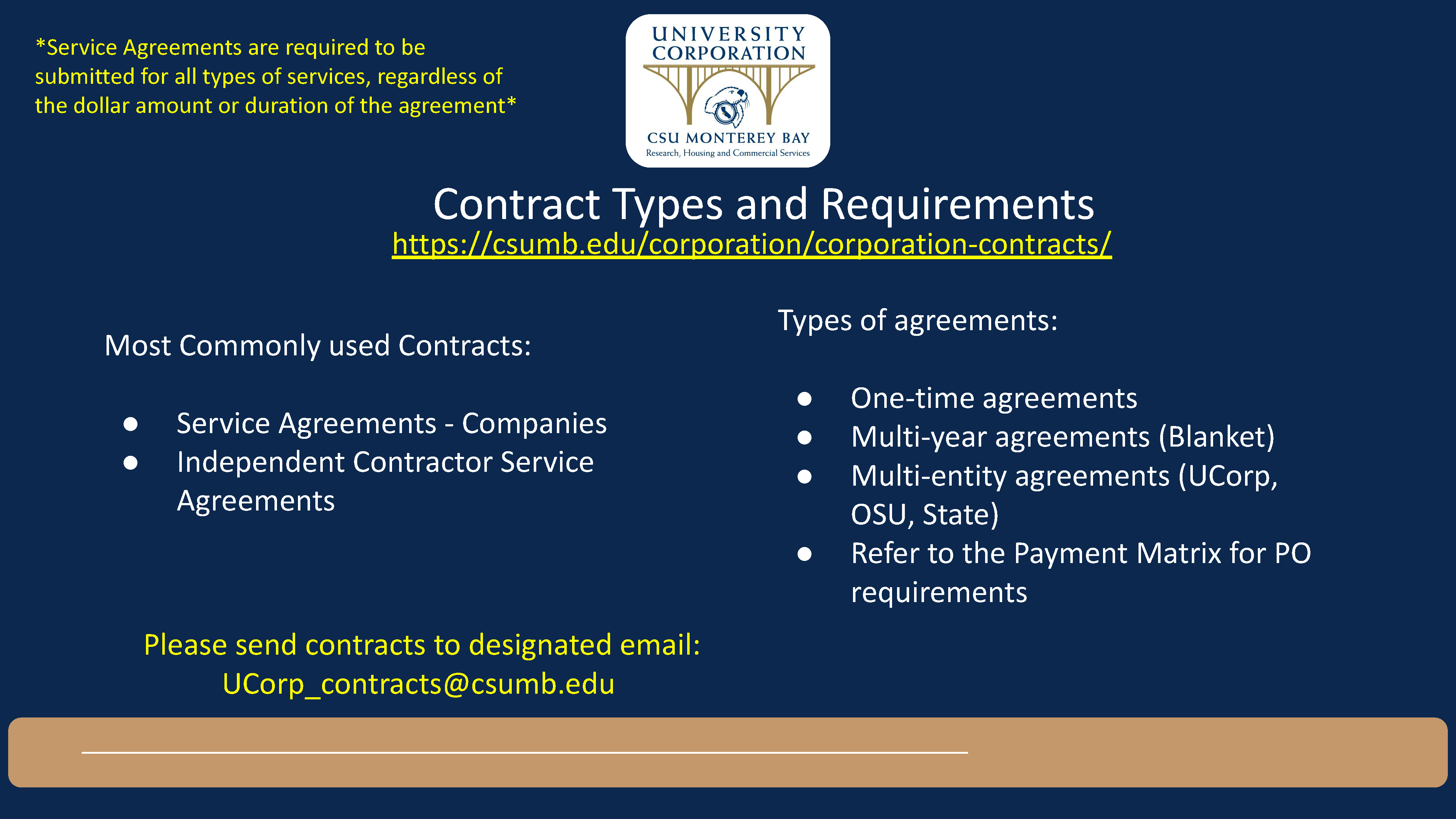 Contract Types & requirements