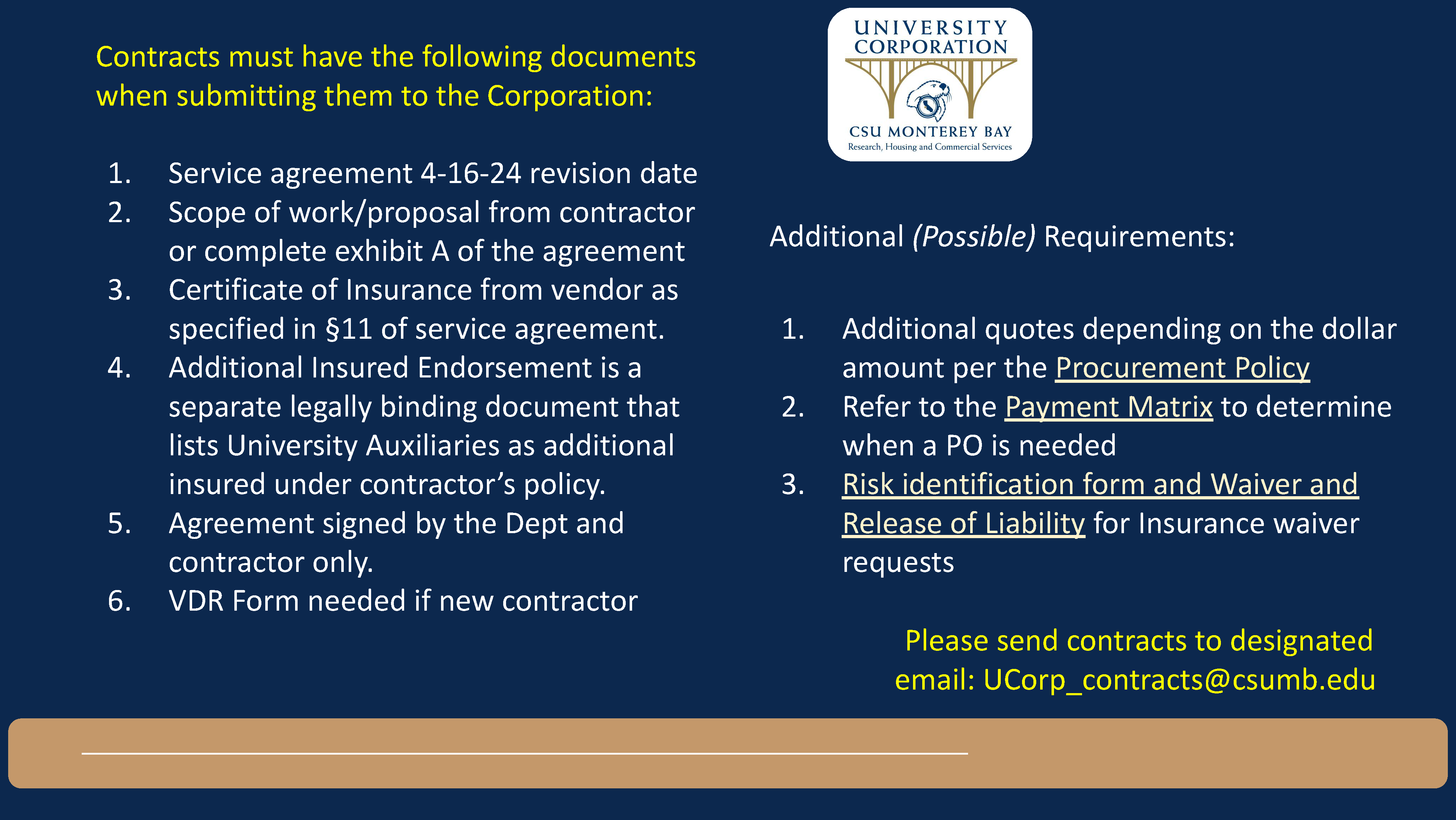 Contracts must have the following docs