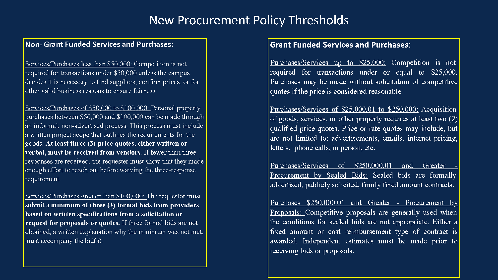 new procurment policy thresholds