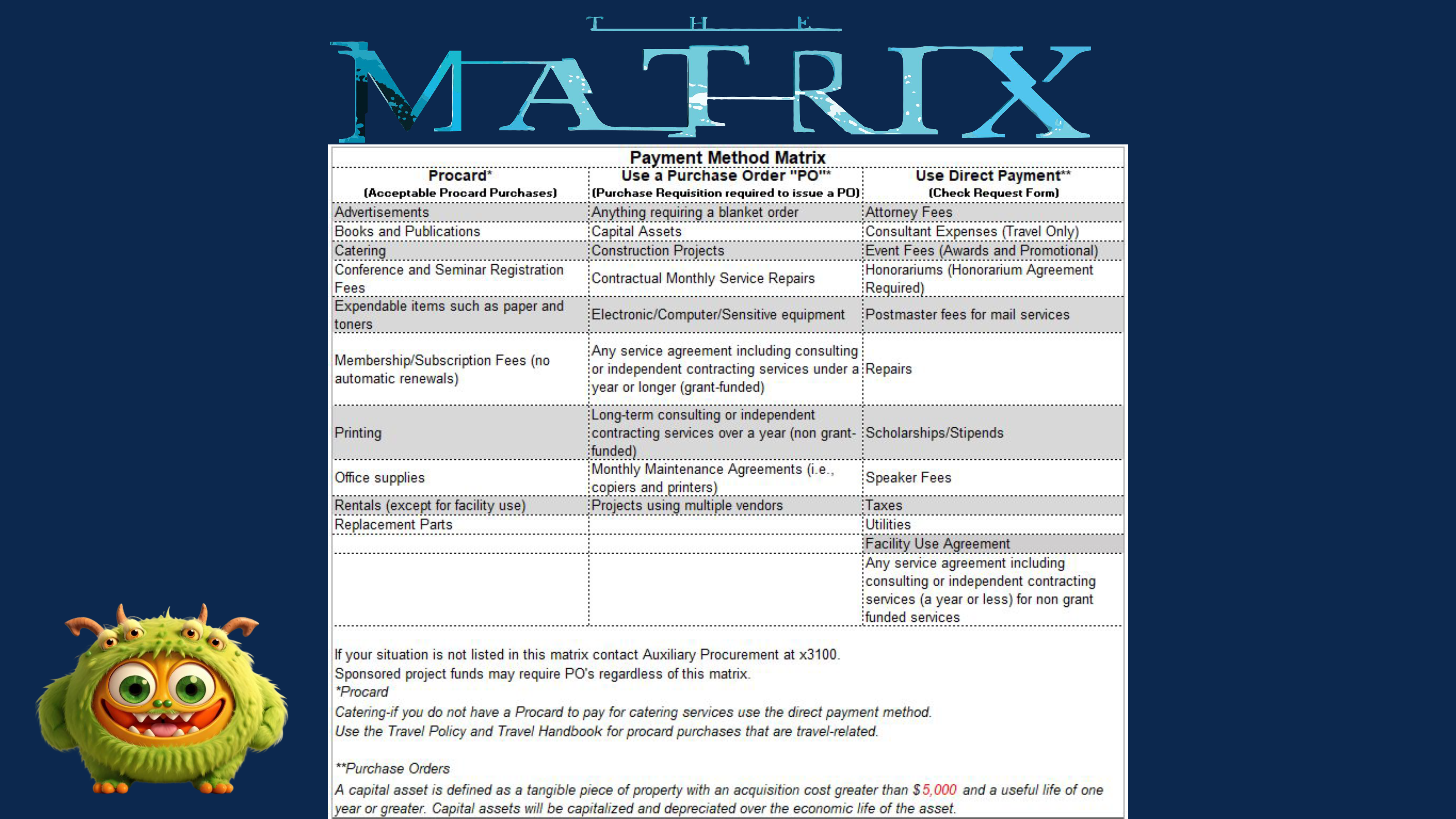 payment matrix