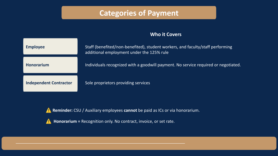 Categories of Payment