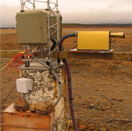 Image of an FM-120 Fog Detector in a field setting (courtesy of Droplet Technologies).