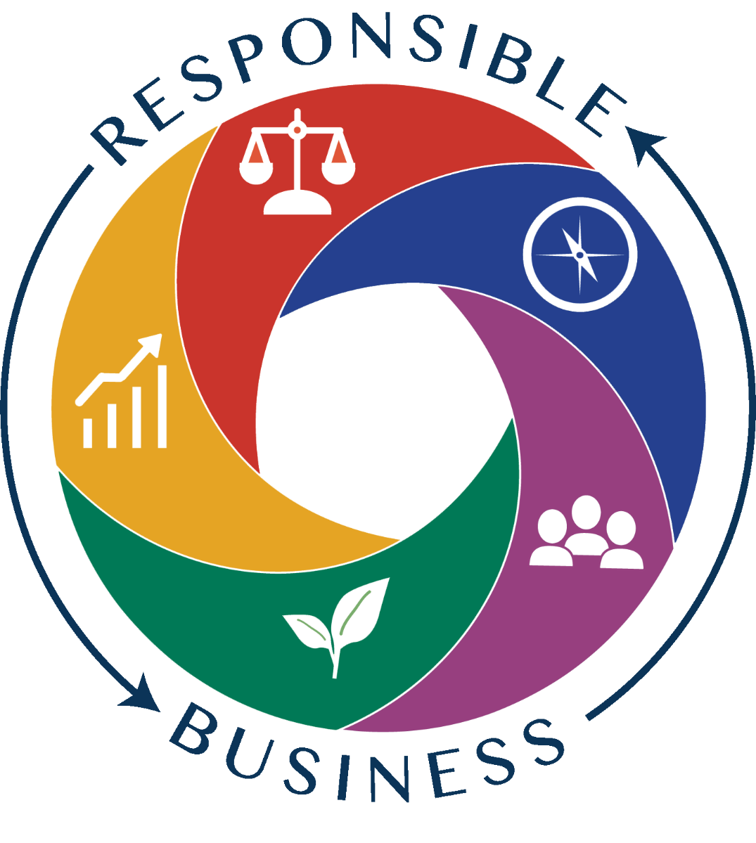 Responsible Business Logo