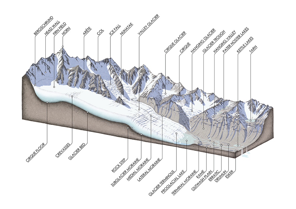 14_JuliaDitto_Glacier