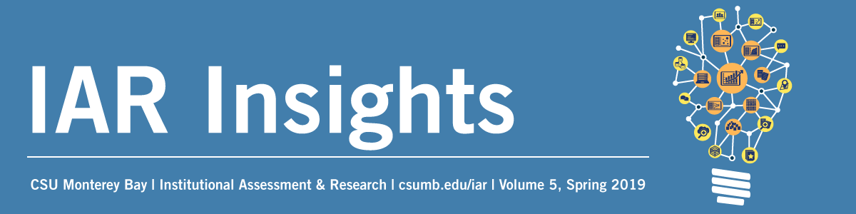 IAR Insights | Institutional Assessment & Research | Volume 5, Spring 2019