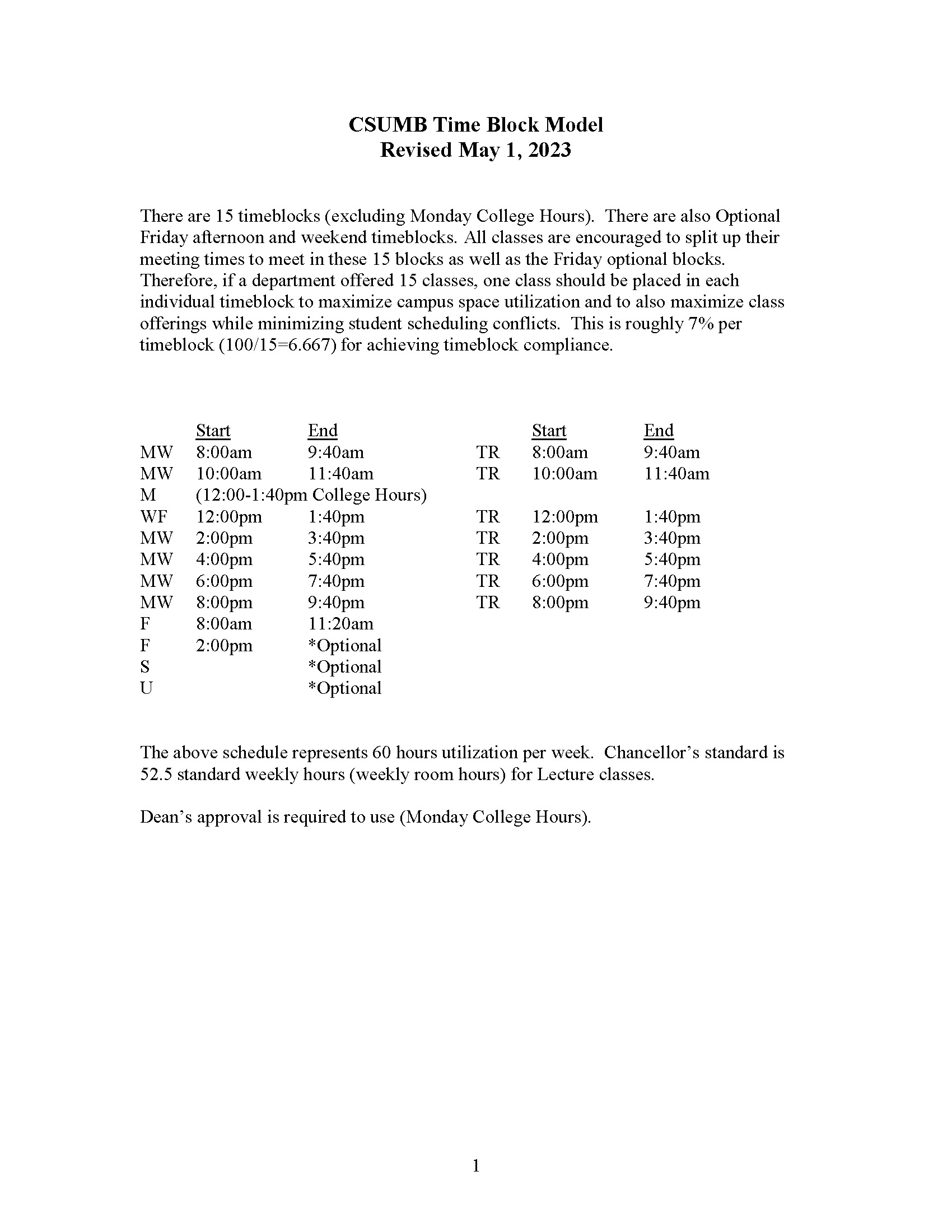 CSUMB Class Schedule Timeblock California State University Monterey Bay