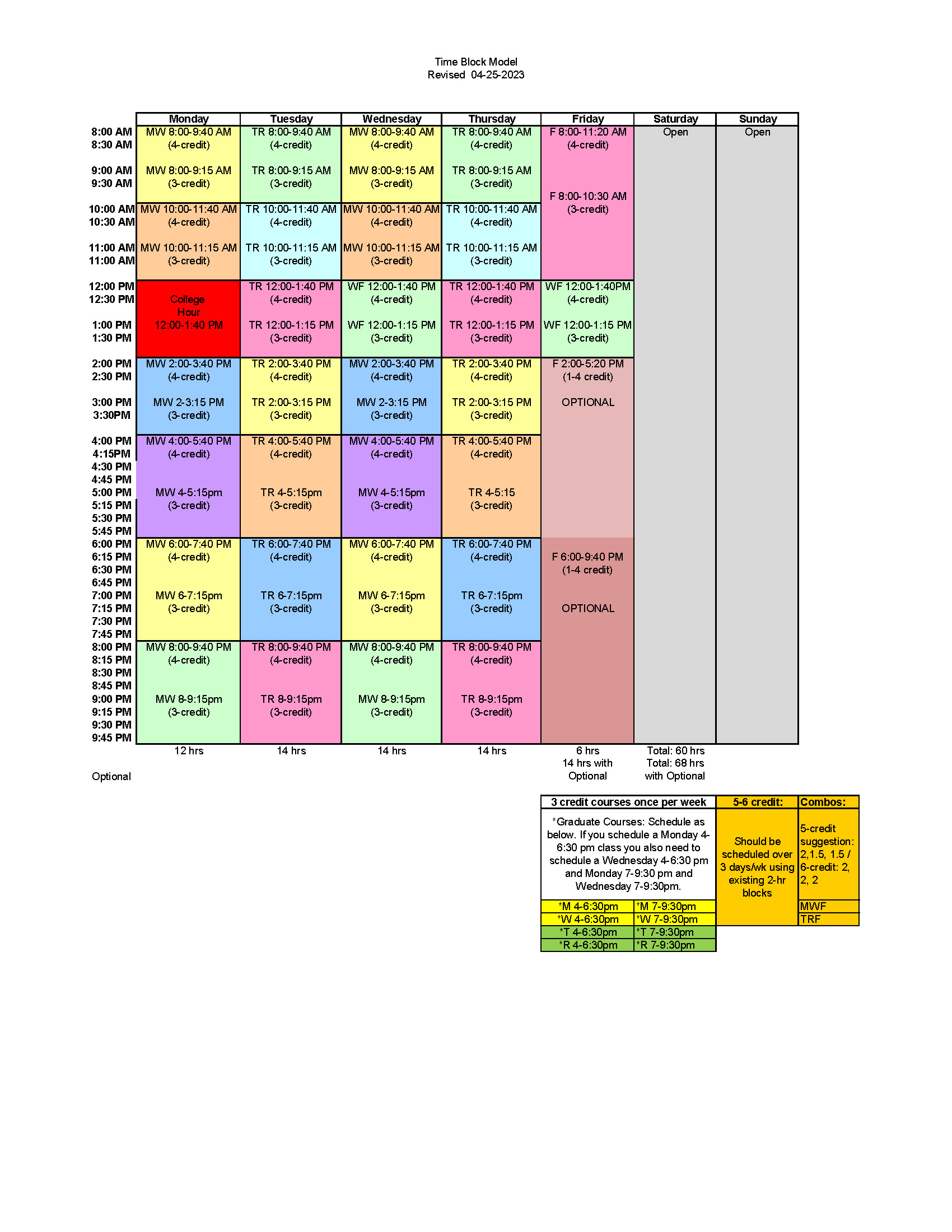CSUMB Class Schedule Timeblock | California State University Monterey Bay