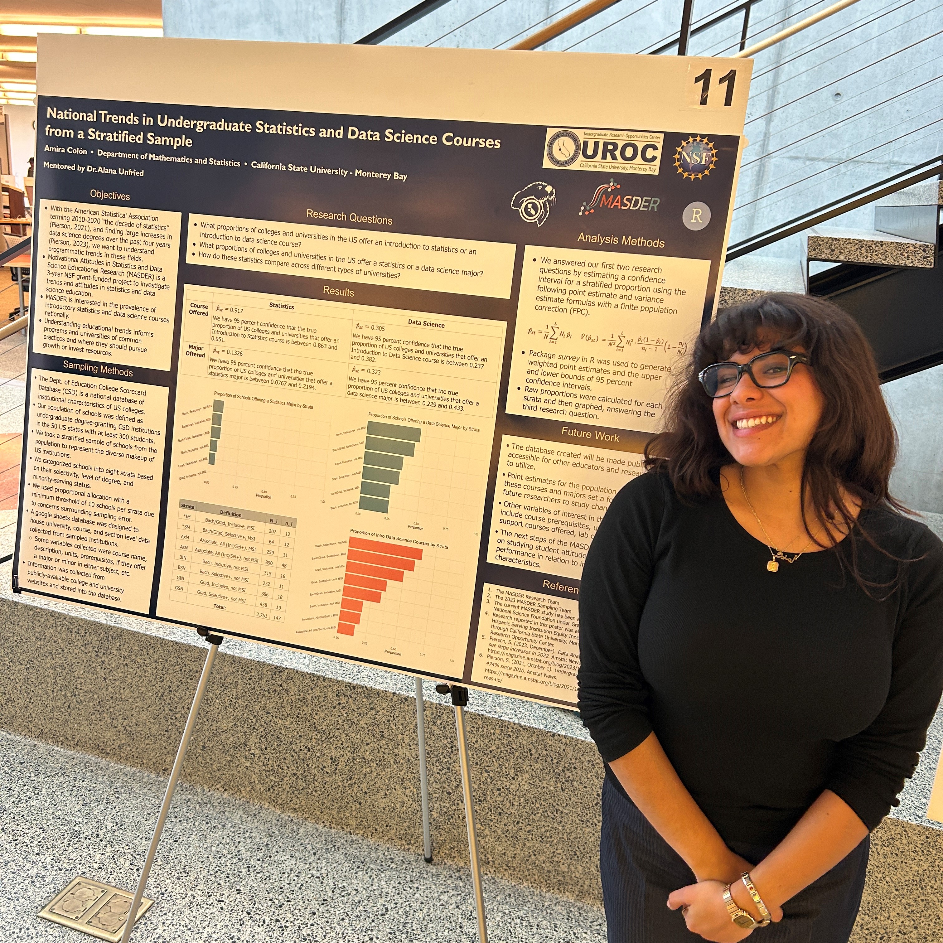 Amira Colon in front of research poster