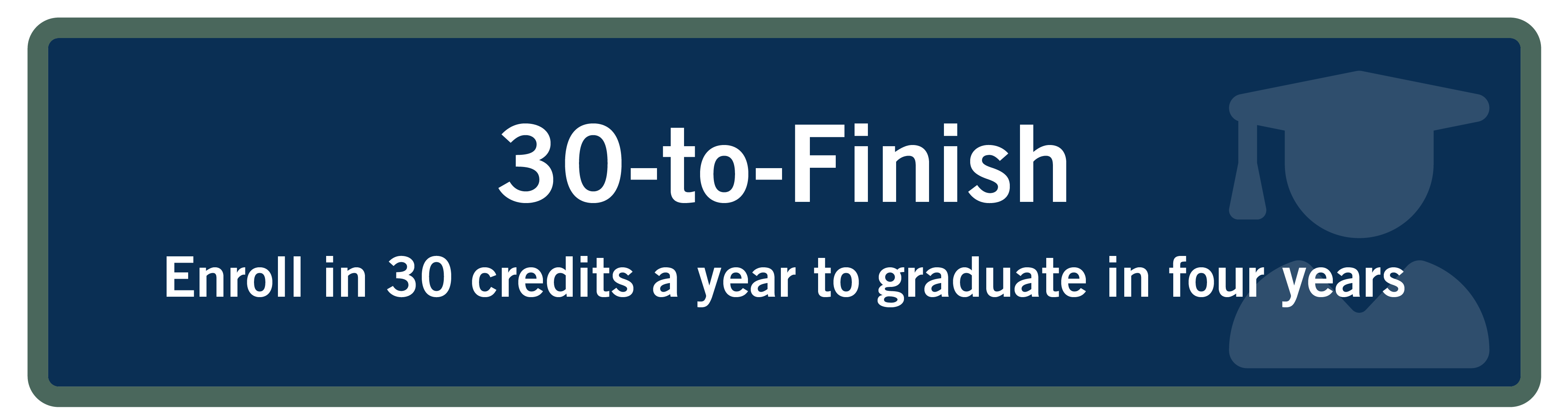 Graphic text that says 30-to-Finish | Enroll in 30 credits a year to graduate in four years.